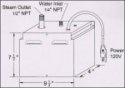 generator_design_sm.jpg