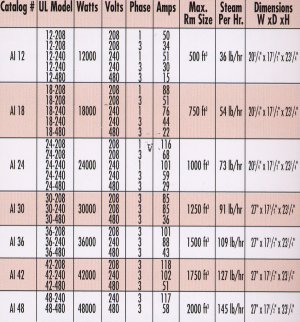 pg6_chart_sm.jpg